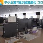 コロナの影響　中小企業7割が経営悪化　5割は赤字(2021年5月13日)