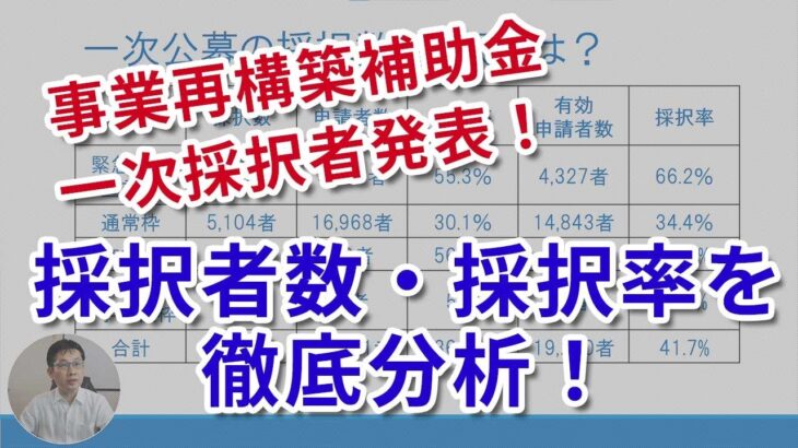 【事業再構築補助金】一次公募採択発表、採択者数・採択率を徹底分析！！二次公募に向けての対策も。