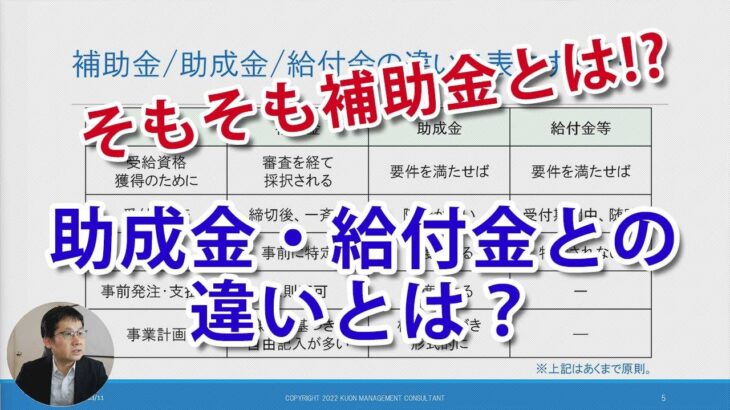 そもそも補助金とは？助成金、給付金（支援金、協力金）との違いを解説。