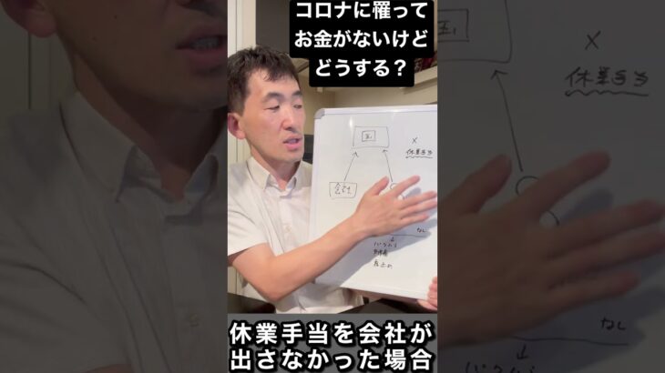 新形コロナウイルス感染症対応休業支援金、給付金。申請方法を解説！パワハラ、解雇、雇い止め等を受ける可能性はあるので注意！