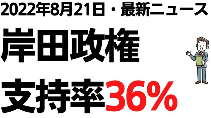 20日・21日の毎日調査・岸田政権支持率36%不支持率54%で完全に岸田内閣終了のお知らせ…岸田内閣の自己責任・自業自得じゃ！