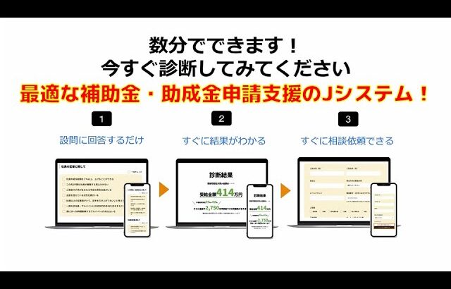 全ての介護事業者を黒字にする最適な補助金・助成金申請支援のJシステム！