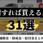 【見逃し厳禁】申請すれば貰えるお金 補助金 助成金 給付金まとめ 活用オススメ順のランキングで紹介 ※各条件は概要欄