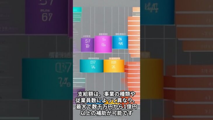 事業再構築補助金とは？