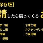 申請したら戻ってくるお金　#お金 #お金を増やす #お金の貯め方 #お金の知識 #お金の制度#補助金 #助成金 #生活