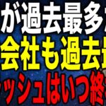 中小企業の倒産が過去最多だが新設会社も過去最多 倒産ラッシュはいつ終わる？