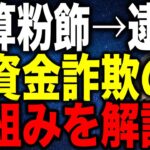 中小企業社長は逮捕されるな 決算粉飾で融資金詐欺になる仕組みを解説