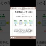 あと少し！9月末までに申請せよ！【業務改善助成金】#業務改善助成金  #中小企業 #経営者 #最低賃金 #助成金