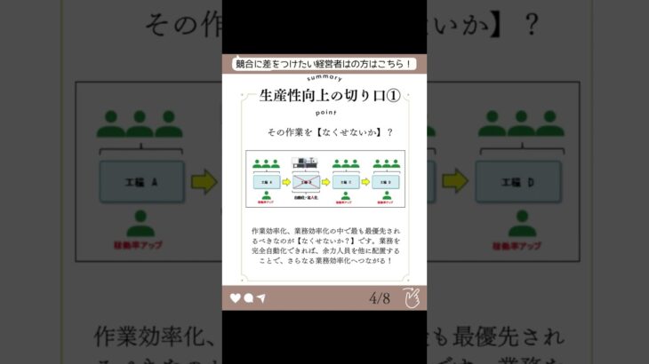 あと少し！9月末までに申請せよ！【業務改善助成金】#業務改善助成金  #中小企業 #経営者 #最低賃金 #助成金