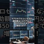 プロセス数による補助金額の違い #shorts  #it導入補助金 #補助金